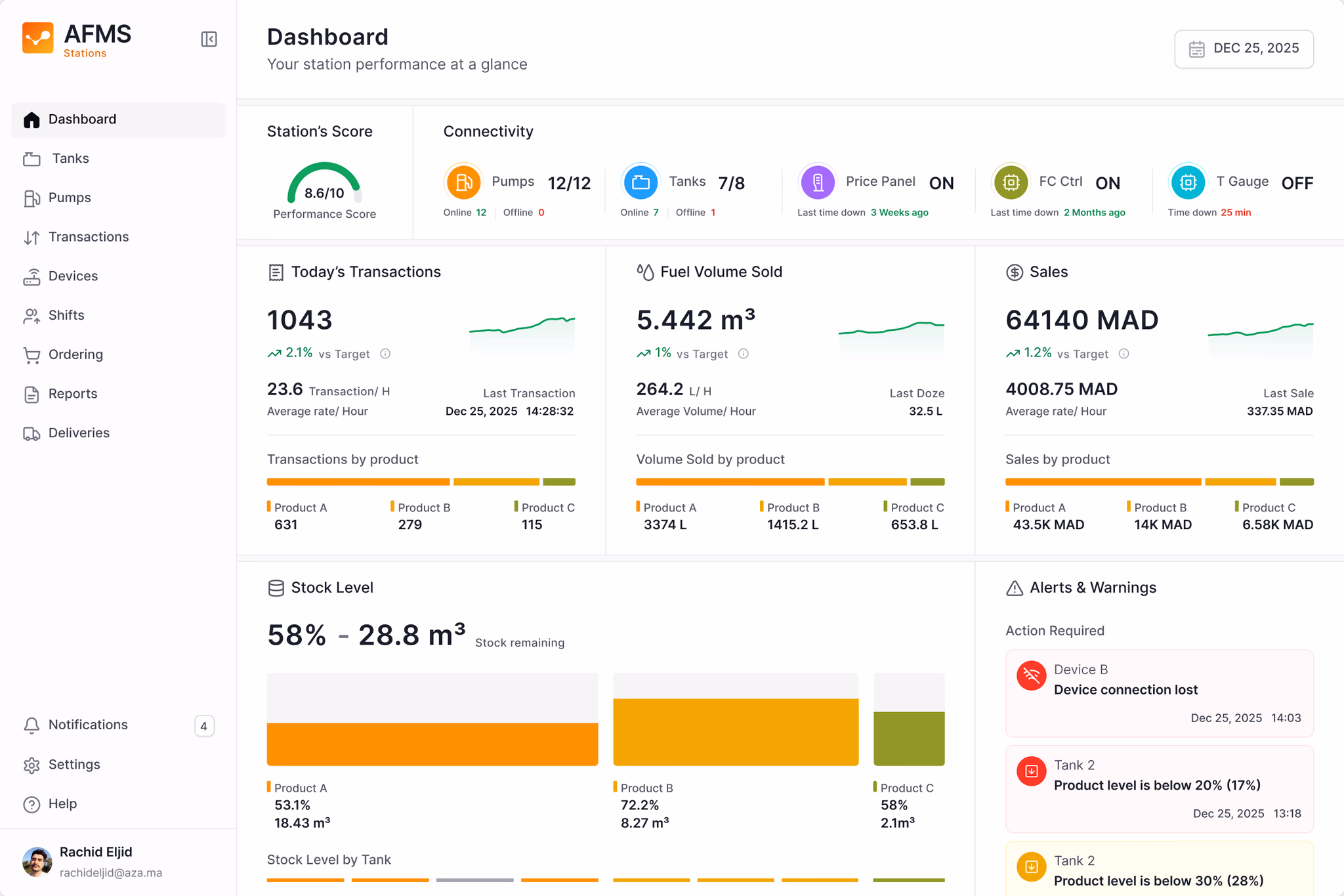 AFMS SaaS Web Interface